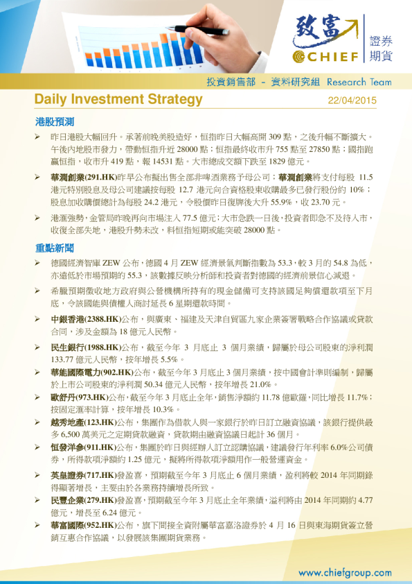 Daily Investment Strategy