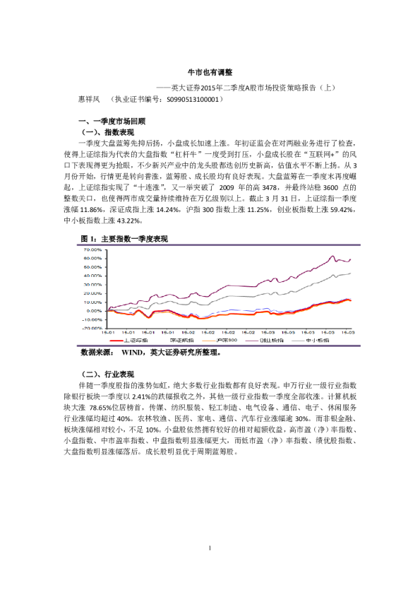 2015年二季度A股市场投资策略报告(上)：牛市也有调整