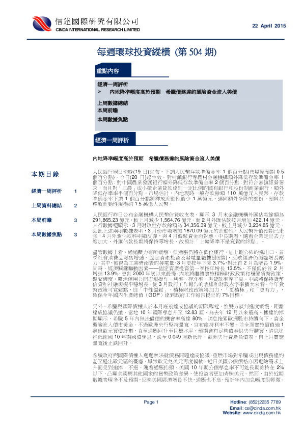 每周环球投资纵横（第504期）