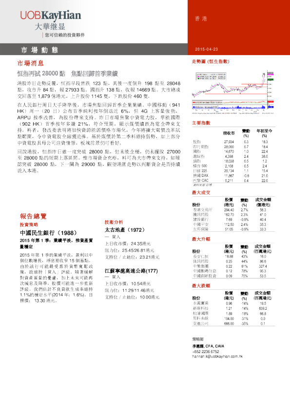市场动态：恒指再试28000点，焦点回头首季业绩
