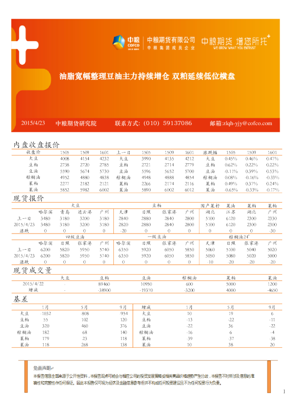 油脂宽幅整理豆油主力持续增仓 双粕延续低位横盘