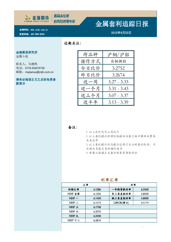 金属套利追踪日报