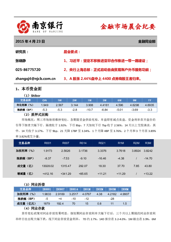 金融市场晨会纪要