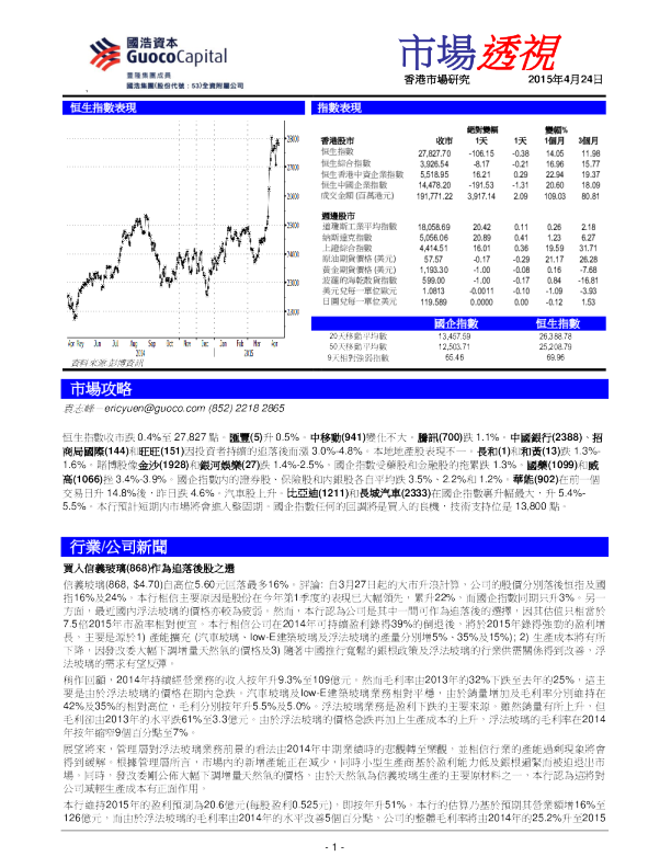 国浩资本市场透视
