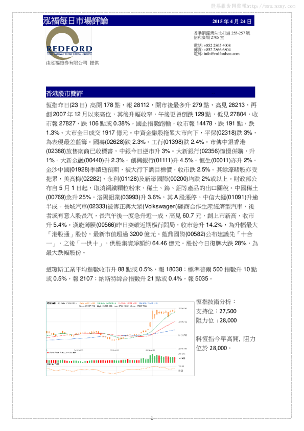 泓福证券每日市场评论