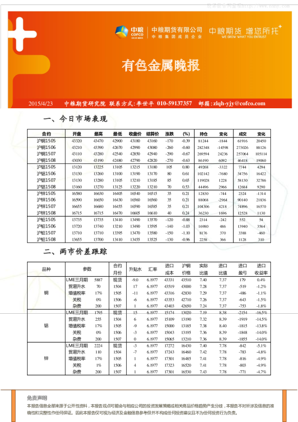 中粮期货有色金属晚报