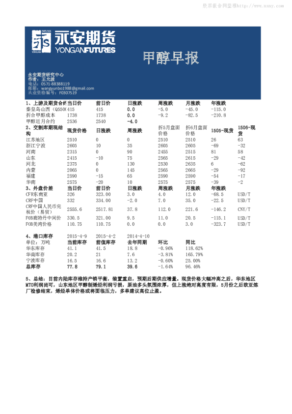 永安期货甲醇早报