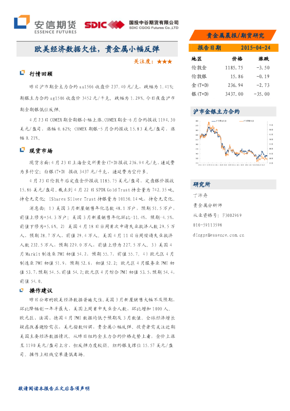 贵金属晨报：欧美经济数据欠佳，贵金属小幅反弹