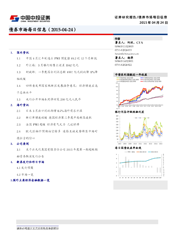 债券市场每日信息