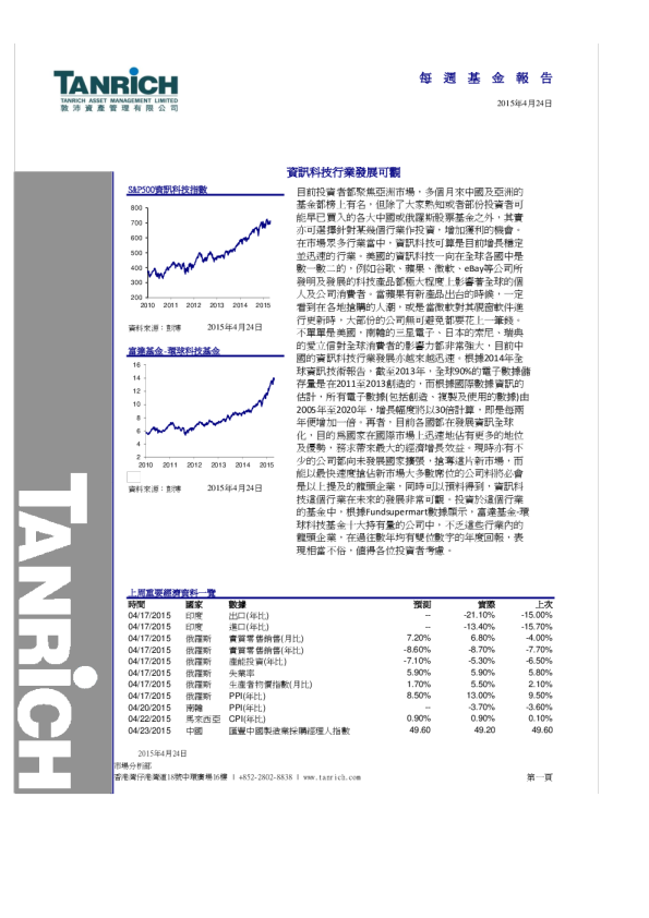 资讯科技行业发展可观