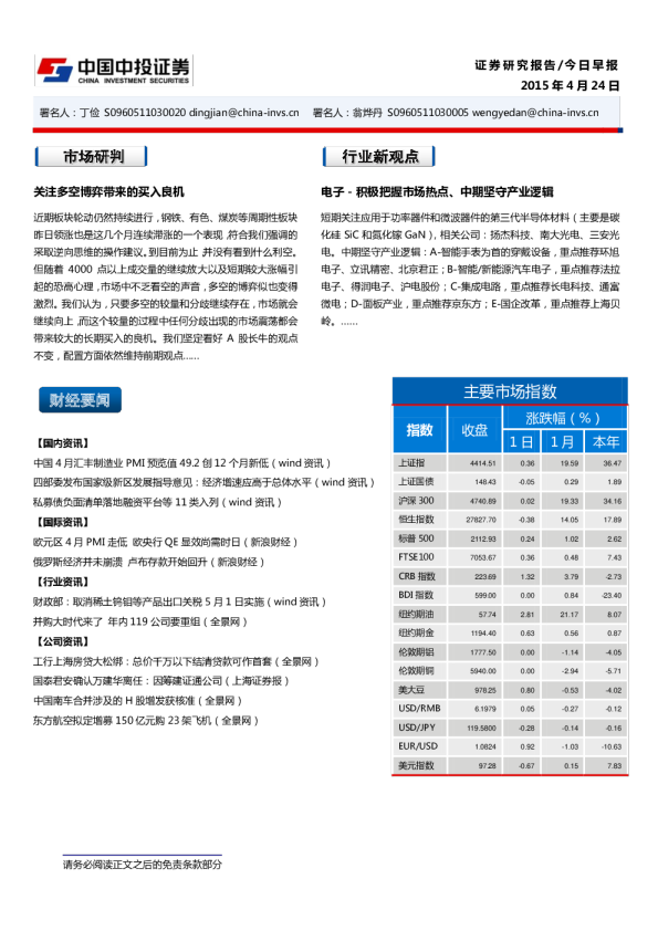 今日早报