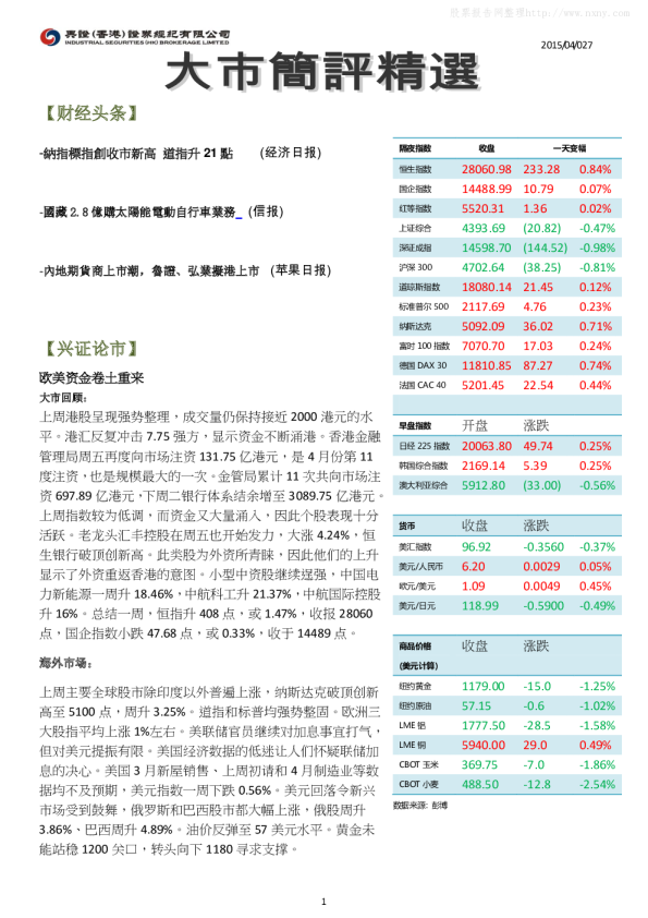 兴证(香港)金融大市简评精选