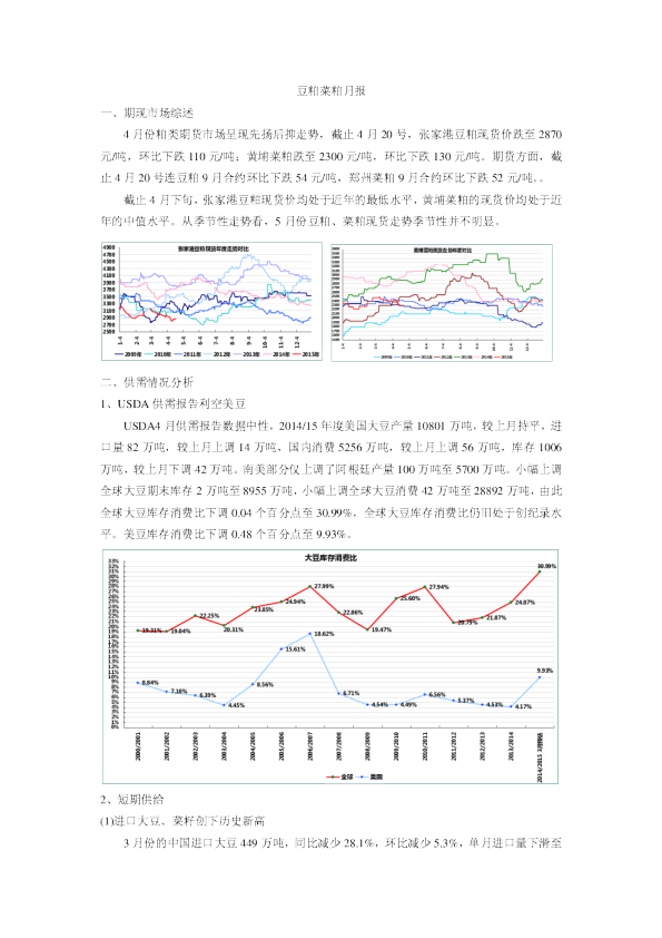 豆粕菜粕月报