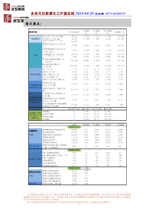 元旦能源化工外盘总结