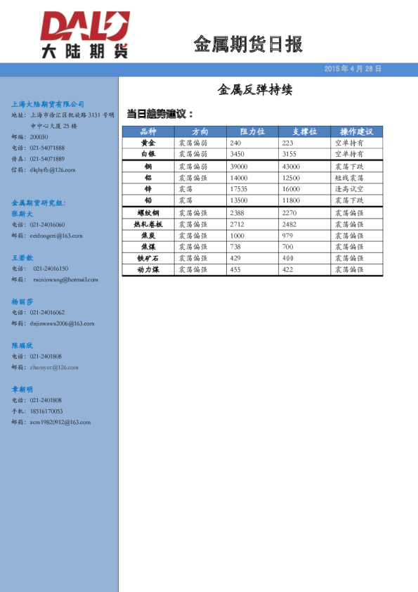 金属期货日报：金属反弹持续