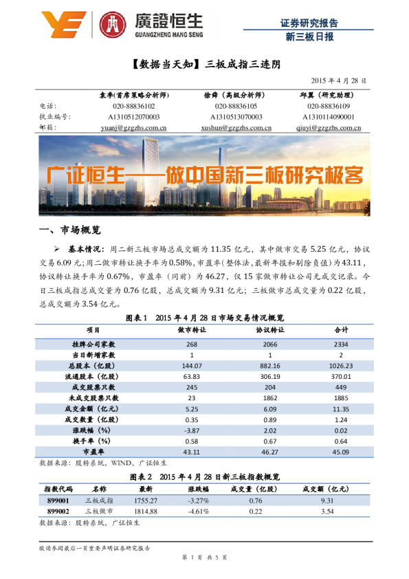 【数据当天知】三板成指三连阴
