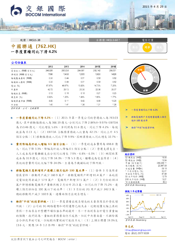 中国联通：一季度业绩同比下滑4。2％
