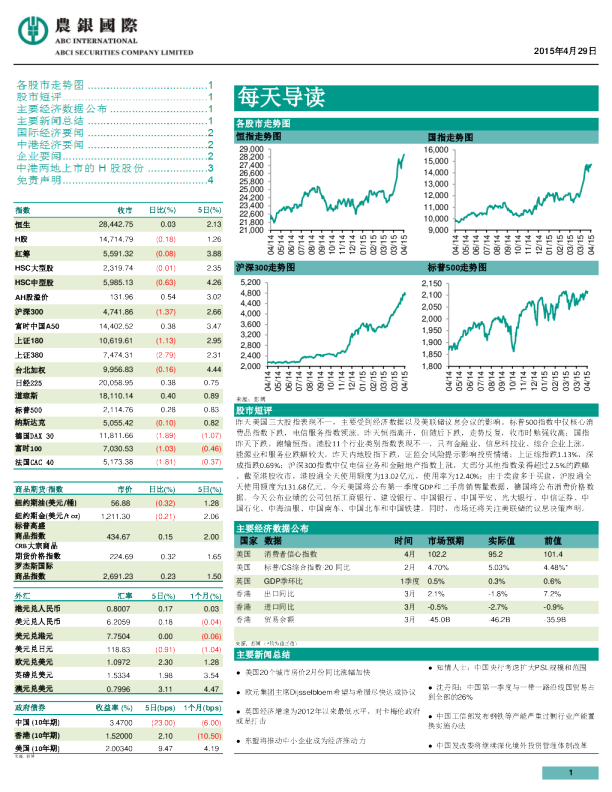 每天导读