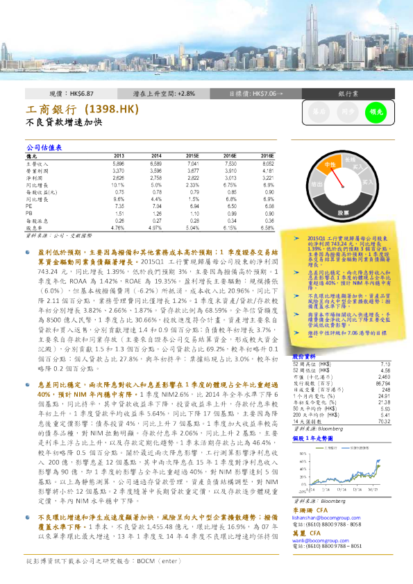 工商银行：不良贷款增速加快