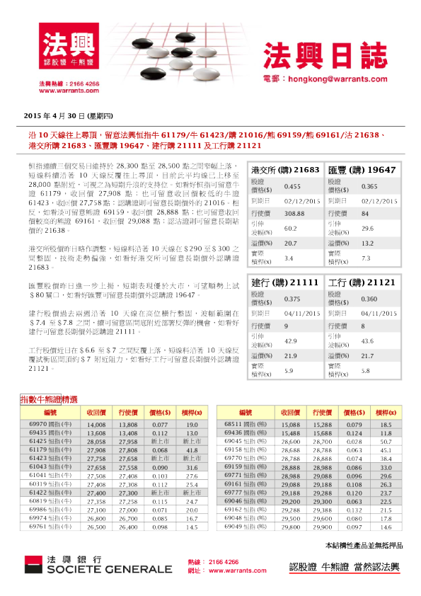 法兴日志