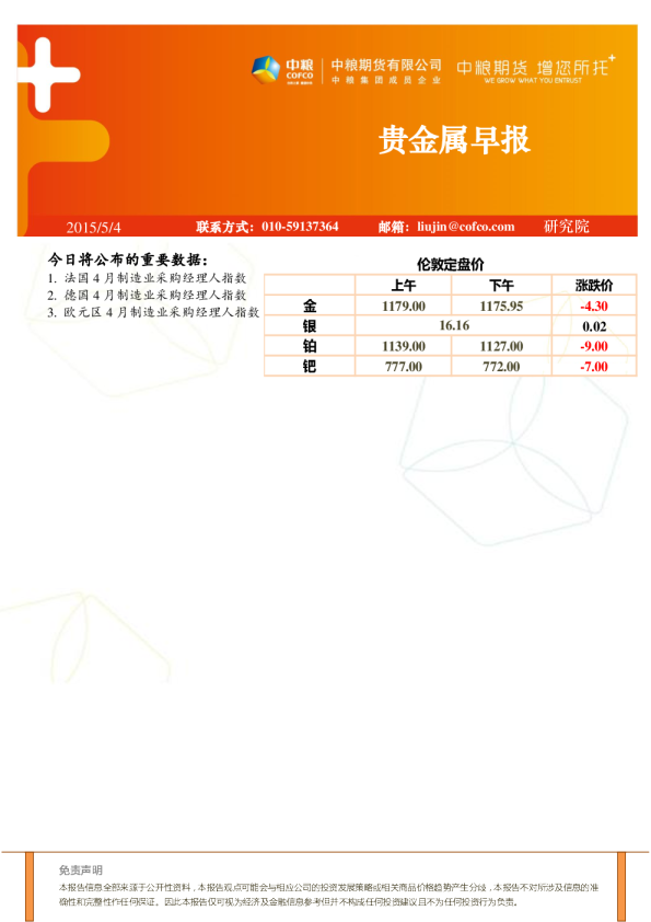 贵金属早报