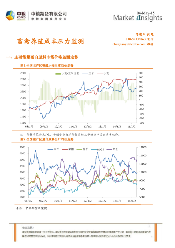 畜禽养殖成本压力监测
