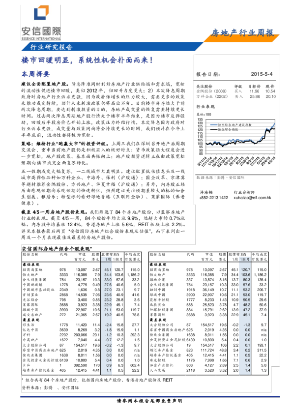 房地产行业周报：楼市回暖明显，系统性机会扑面而来！