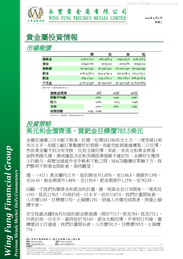 永丰金控贵金属投资情报