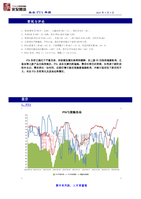 永安PTA早报：要闻与评论