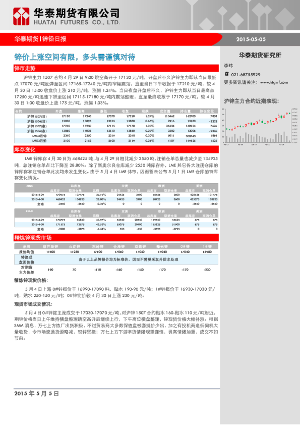 锌铅日报：锌价上涨空间有限，多头需谨慎对待