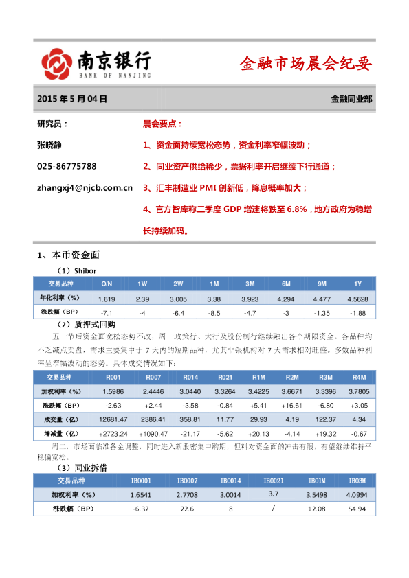 金融市场晨会纪要