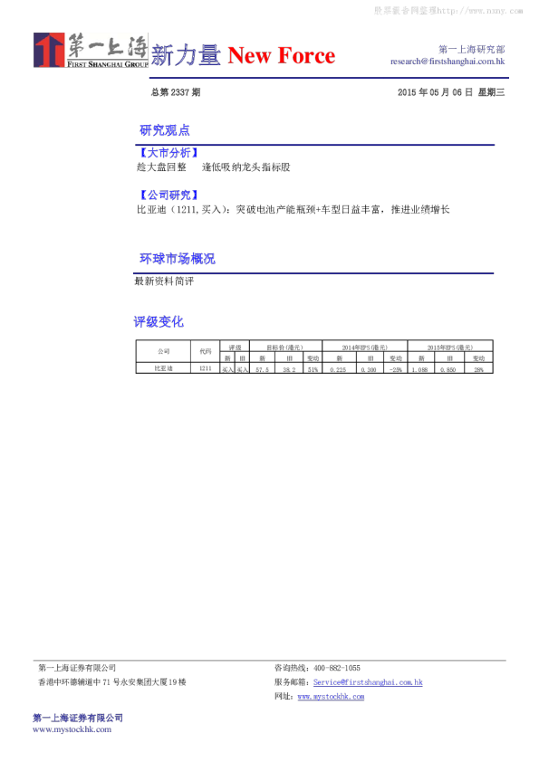 第一上海新力量