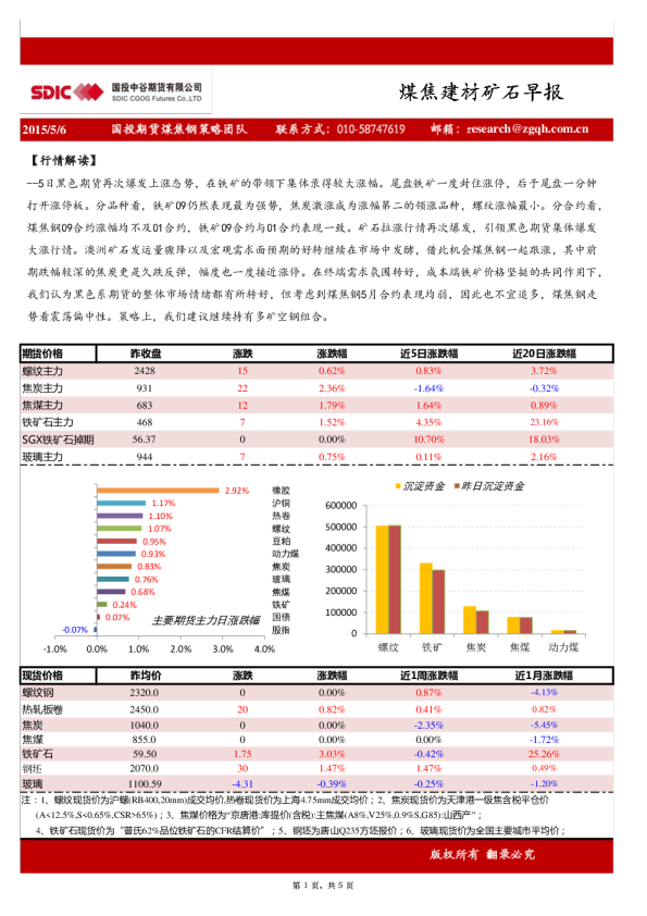 国投中谷期货煤焦建材矿石早报