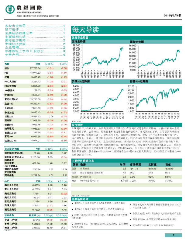 每天导读