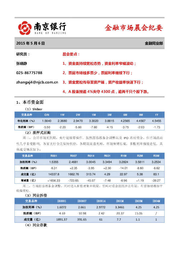 金融市场晨会纪要