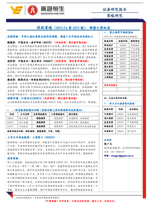 顶级策略：调整之势初显