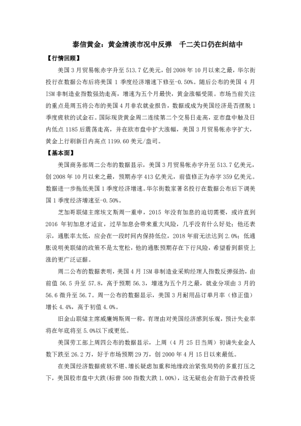 黄金清淡市况中反弹 千二关口仍在纠结中