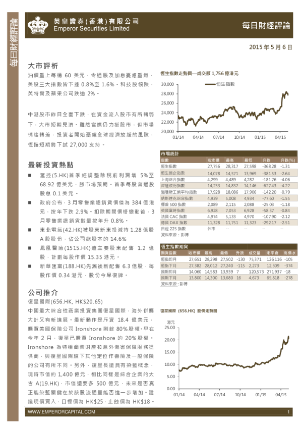 每日股市财经评论