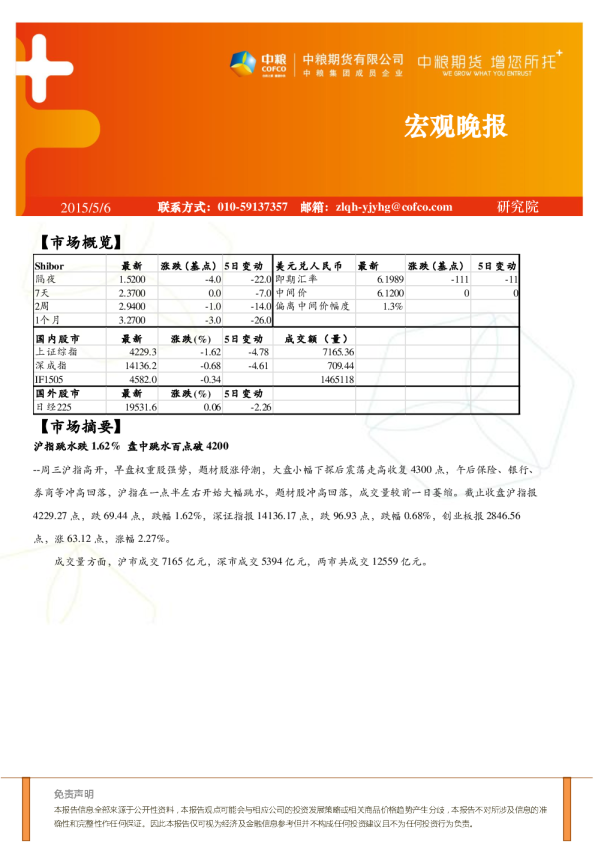 宏观晚报