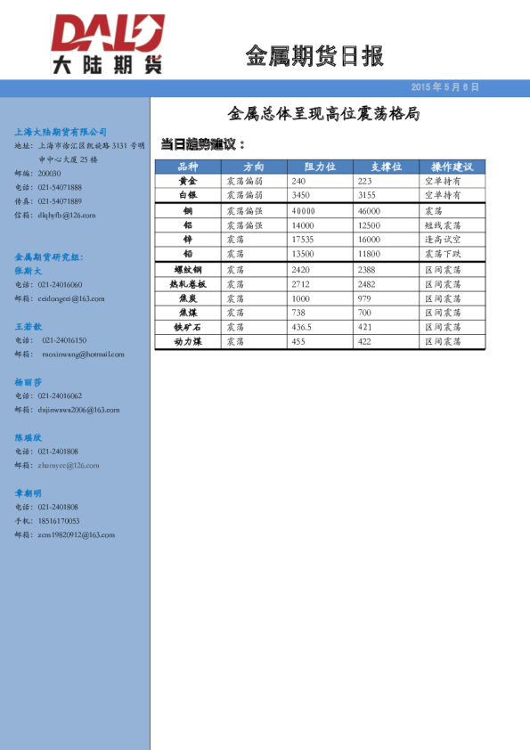 金属期货日报：金属总体呈现高位震荡格局