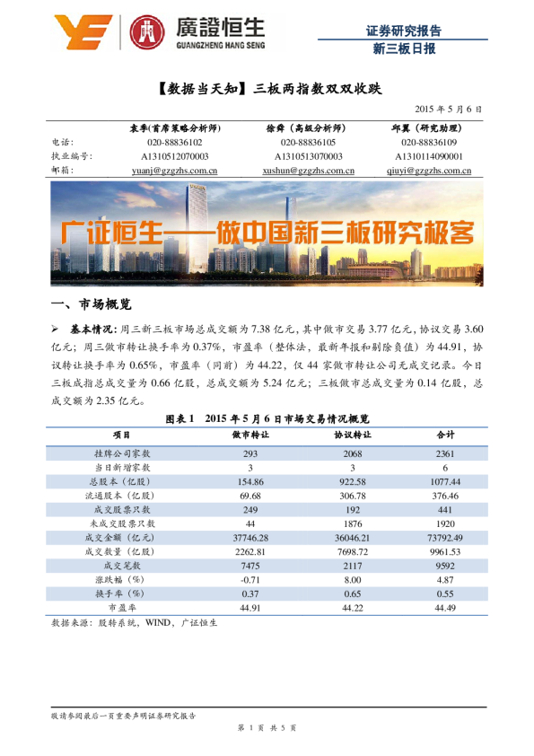 新三板日报：三板两指数双双收跌