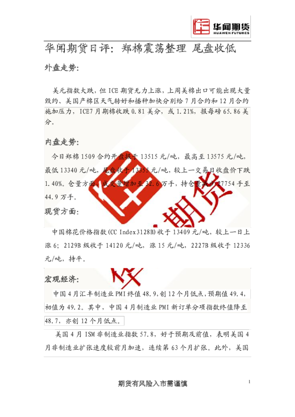 郑棉震荡整理 尾盘收低
