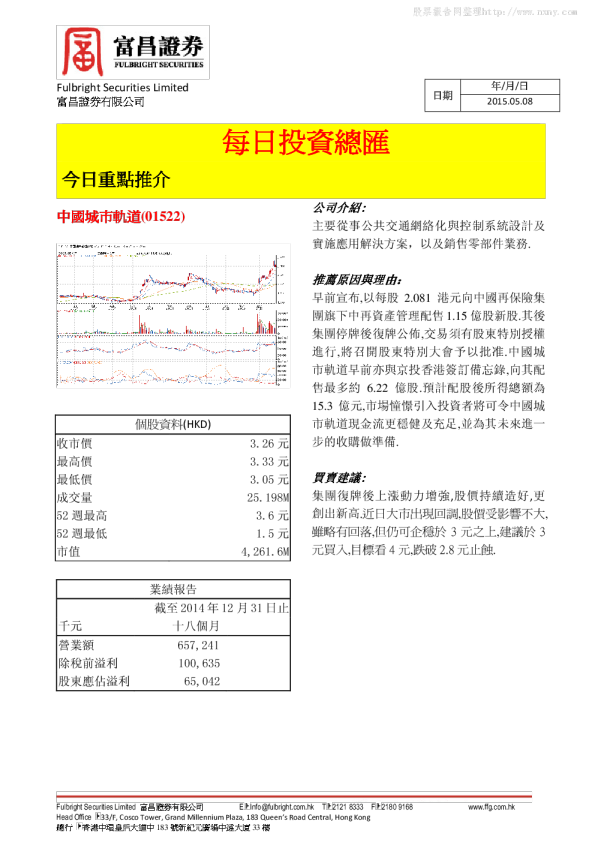 富昌金融每日投资总汇