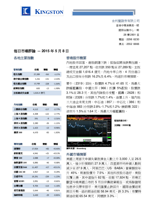 金利丰证券每日市场评论