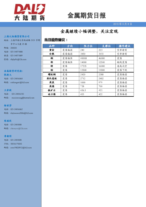金属期货日报：金属继续小幅调整，关注宏观