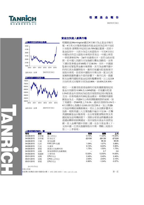 资金加快流入新兴市场