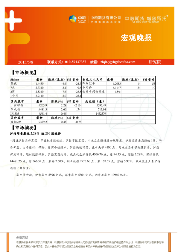 中粮期货宏观晚报