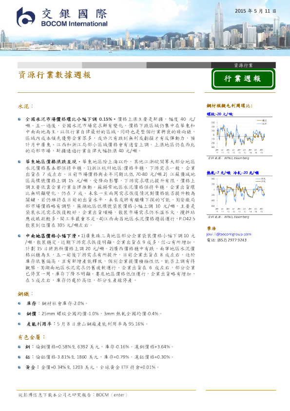 资源行业数据周报