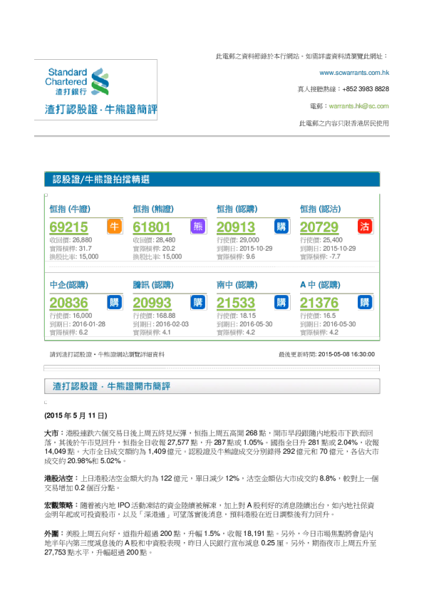 认股证·牛熊证简评