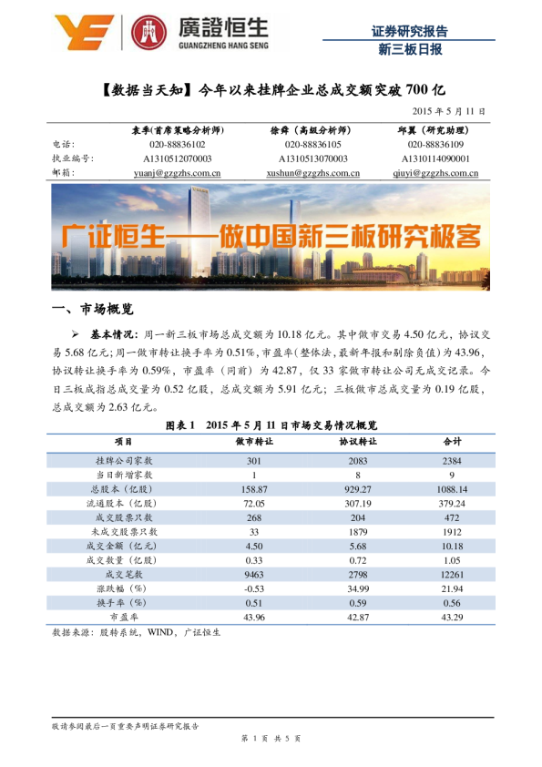 新三板日报：【数据当天知】今年以来挂牌企业总成交额突破700亿